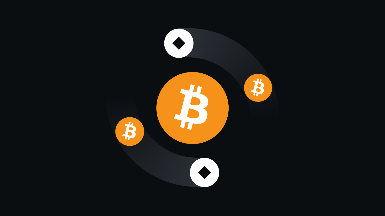 高效交易，安全护航